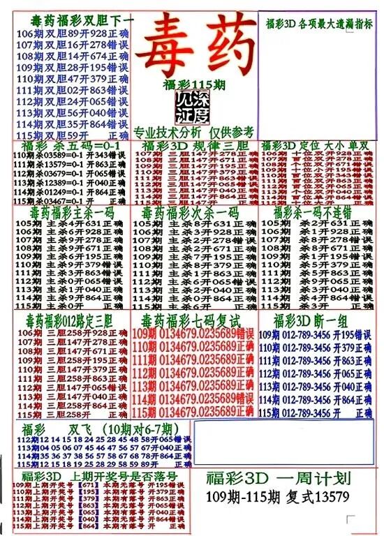 采集的图片