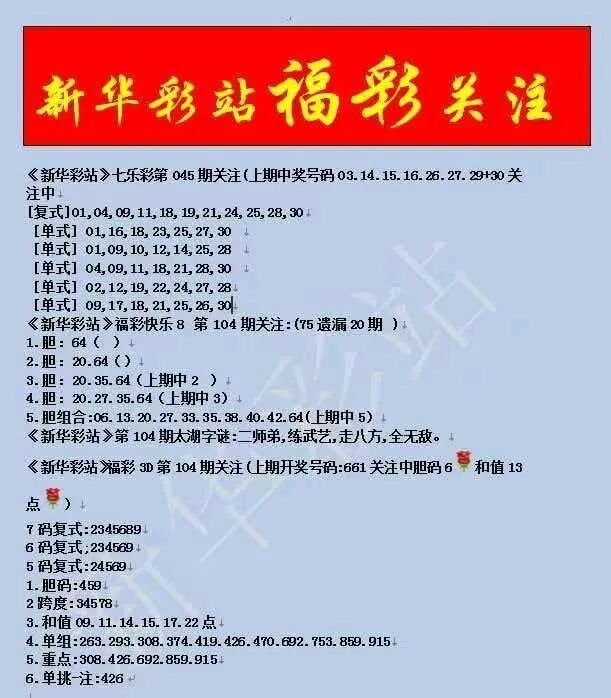 采集的图片