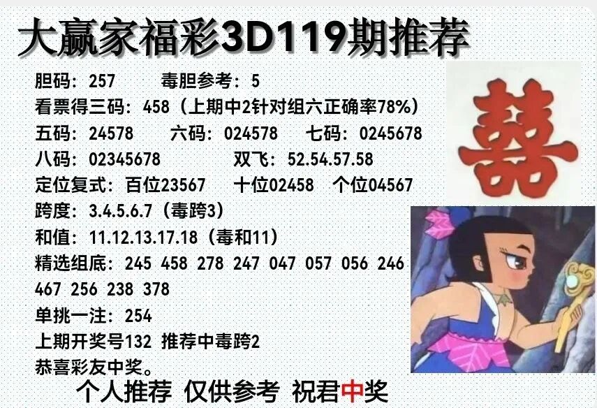 采集的图片