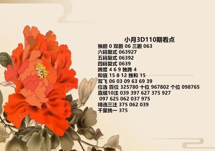 采集的图片