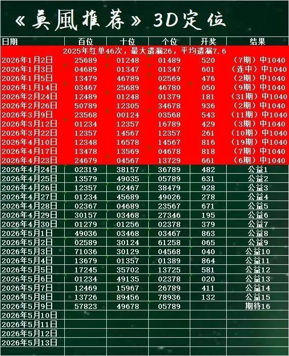 采集的图片