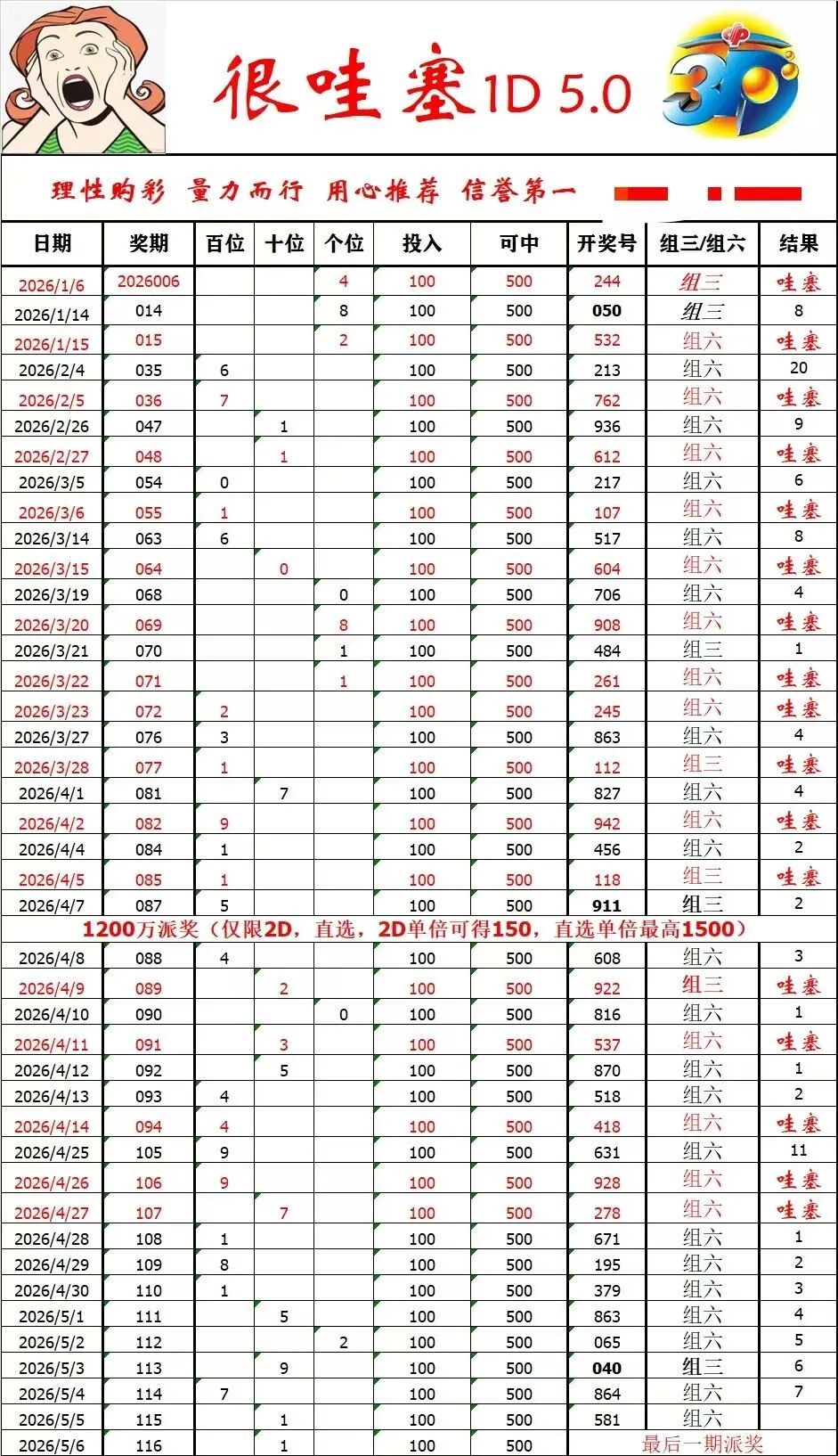 采集的图片