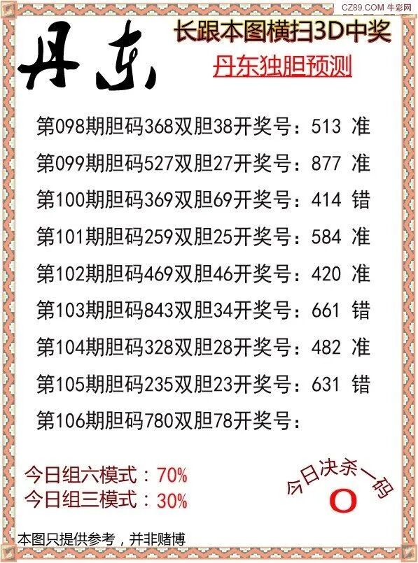 采集的图片