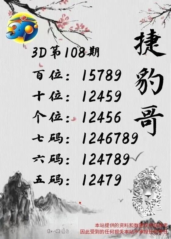 采集的图片