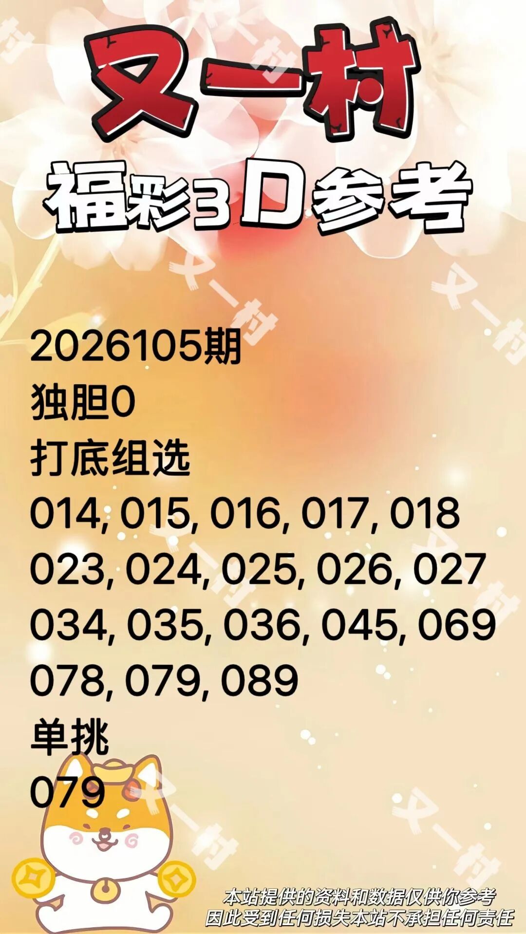 采集的图片