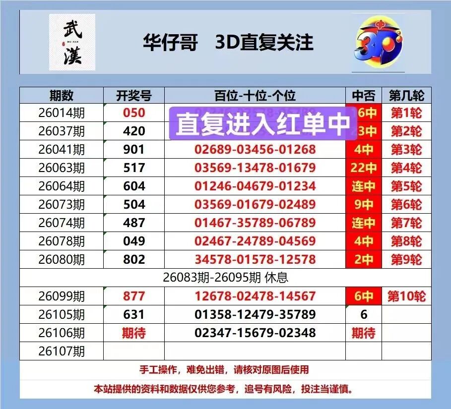 采集的图片