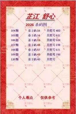 采集的图片