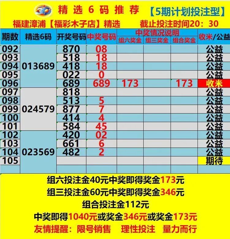 采集的图片