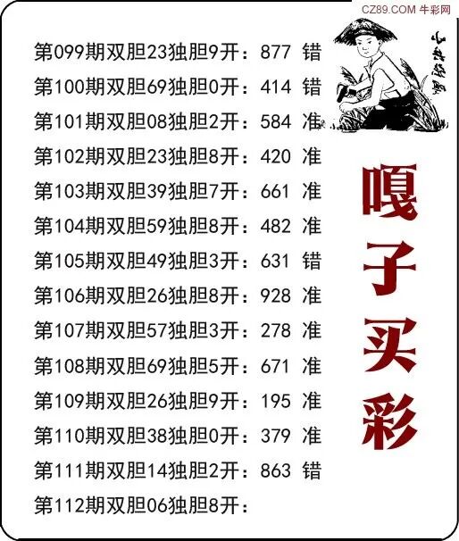 采集的图片