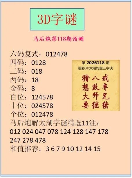 采集的图片