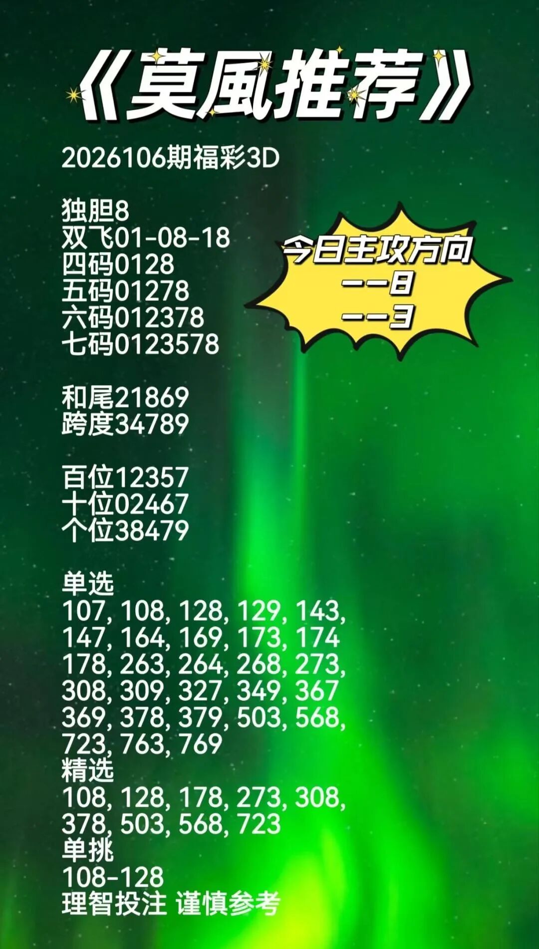采集的图片
