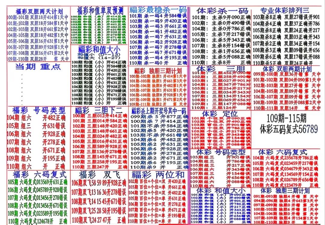 采集的图片