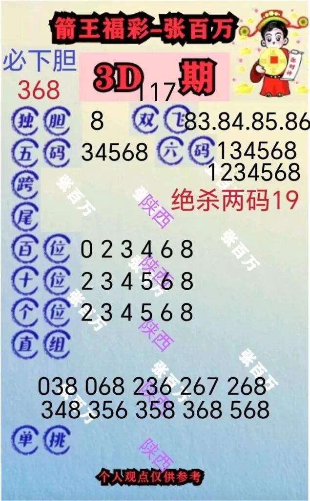 采集的图片