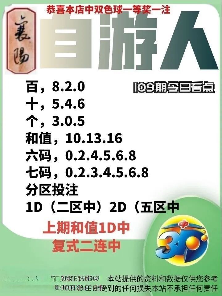 采集的图片