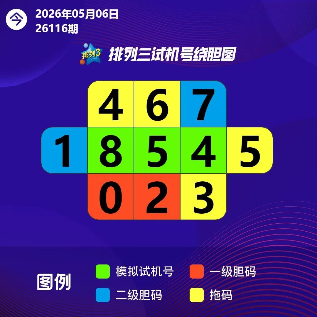 采集的图片