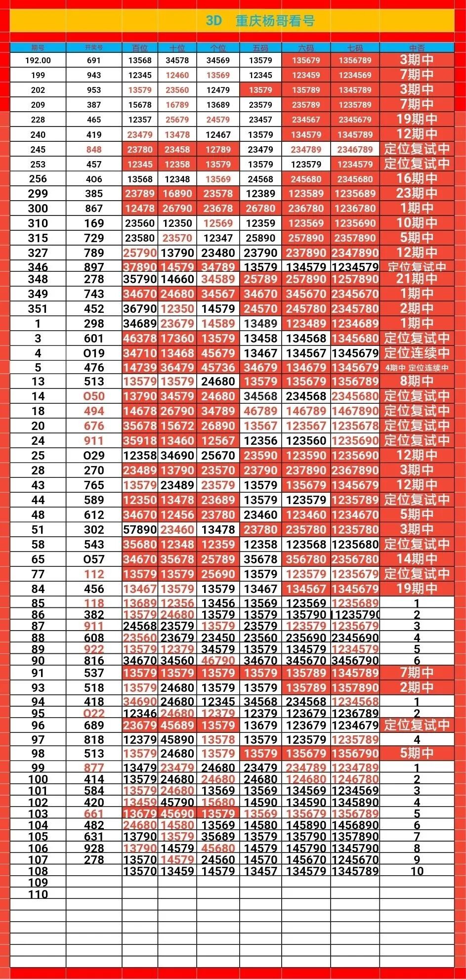 采集的图片
