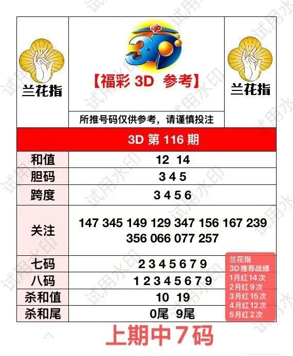 采集的图片