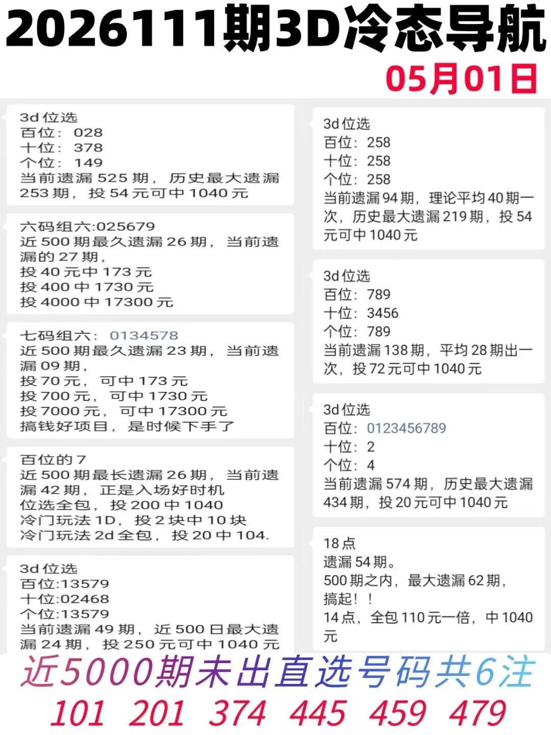 采集的图片