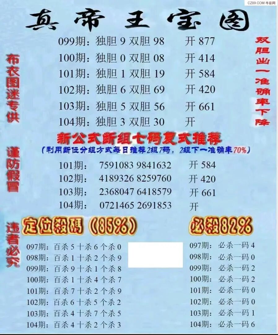 采集的图片