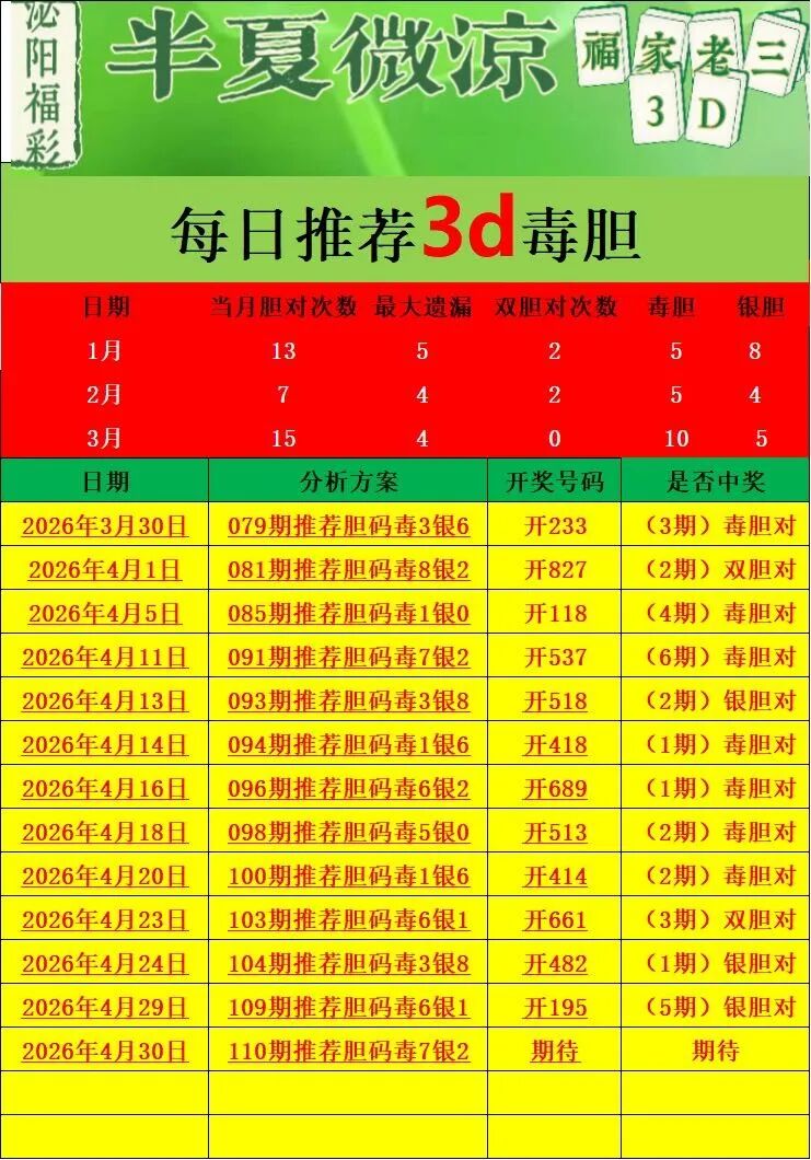采集的图片