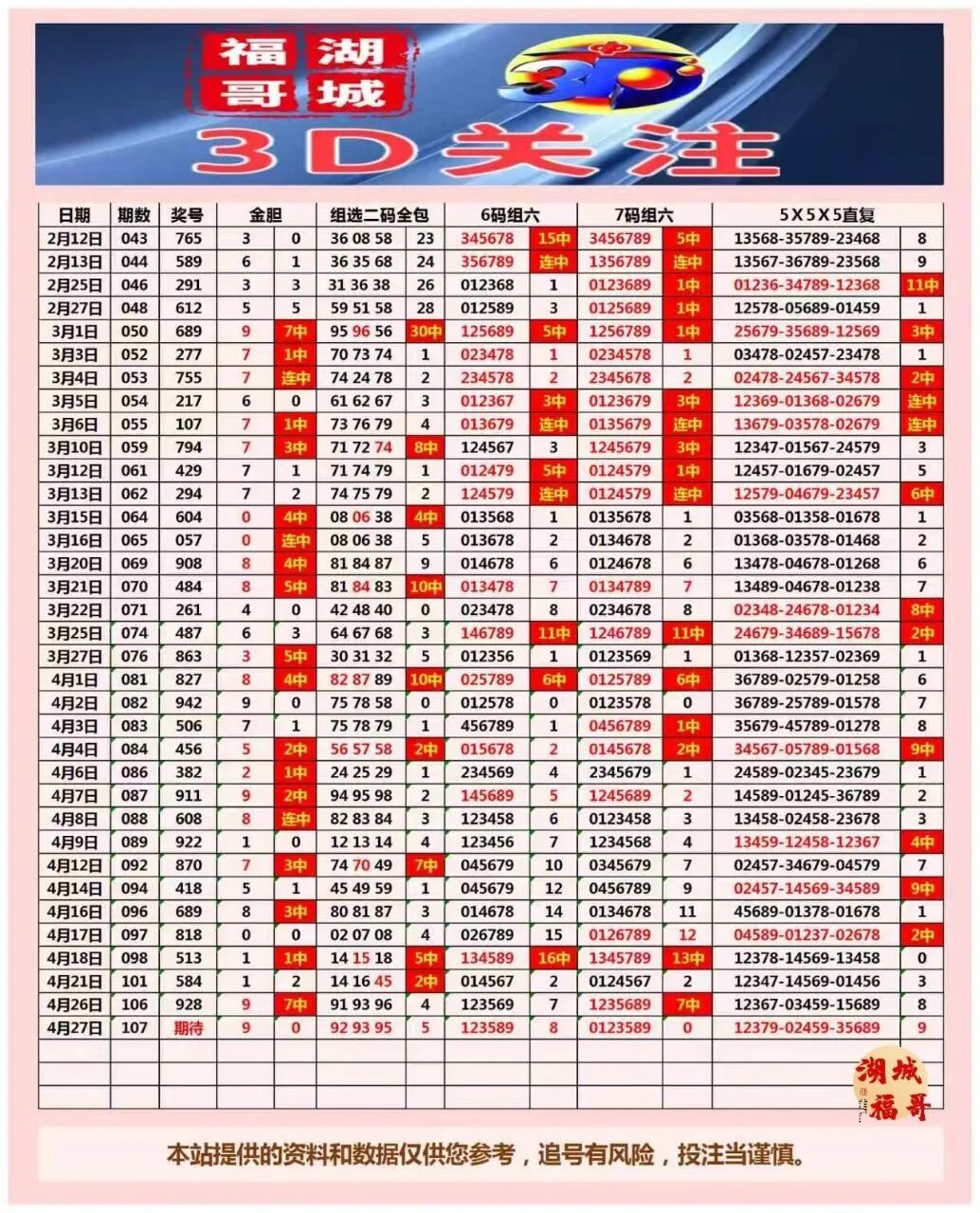 采集的图片