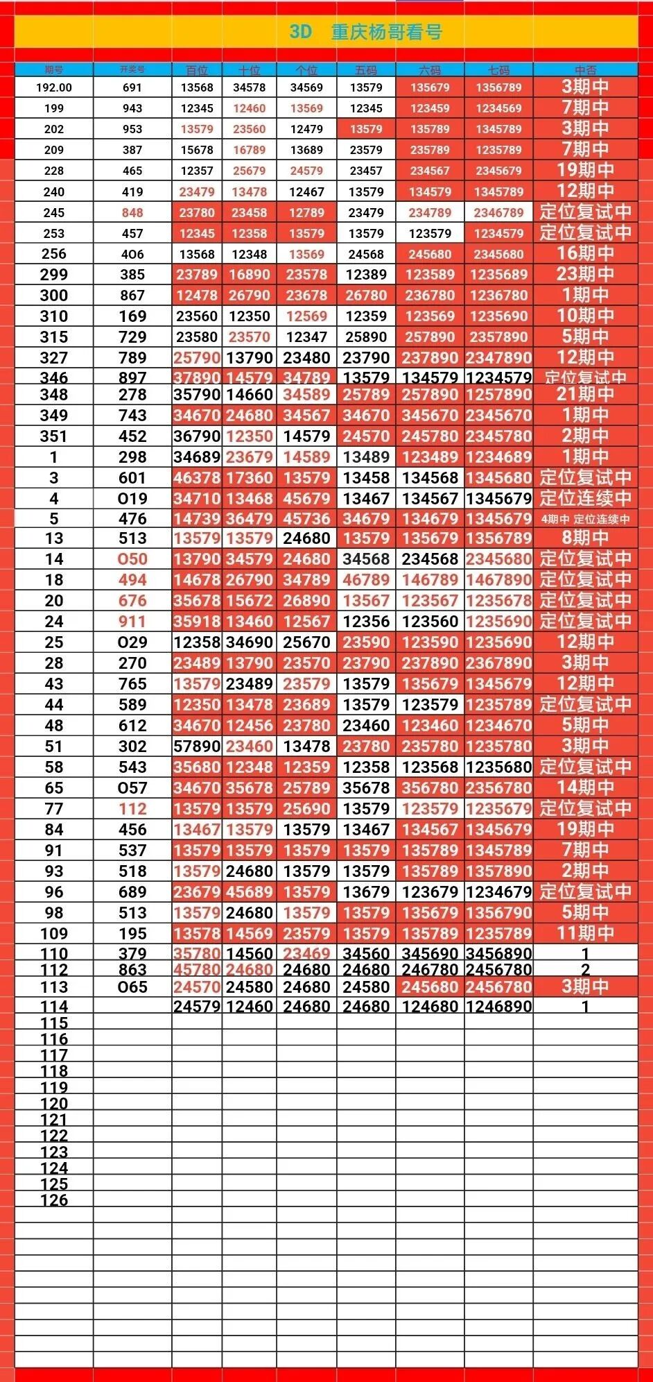 采集的图片
