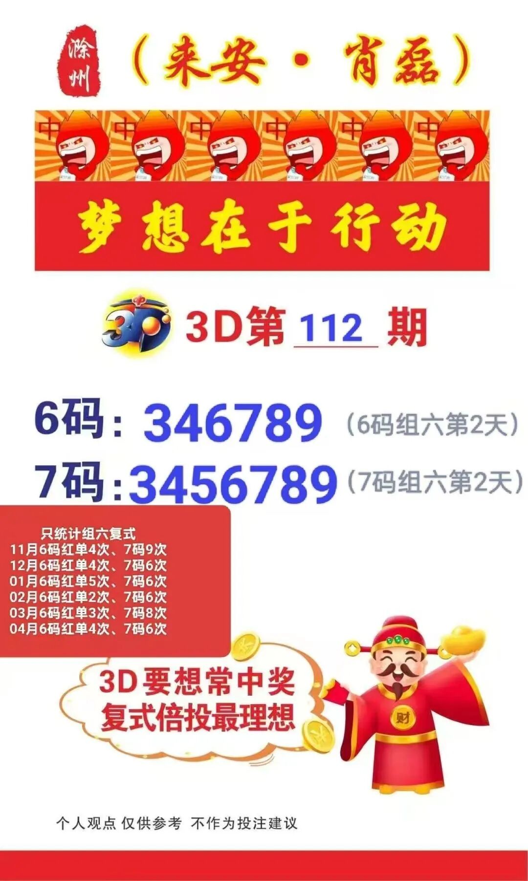 采集的图片