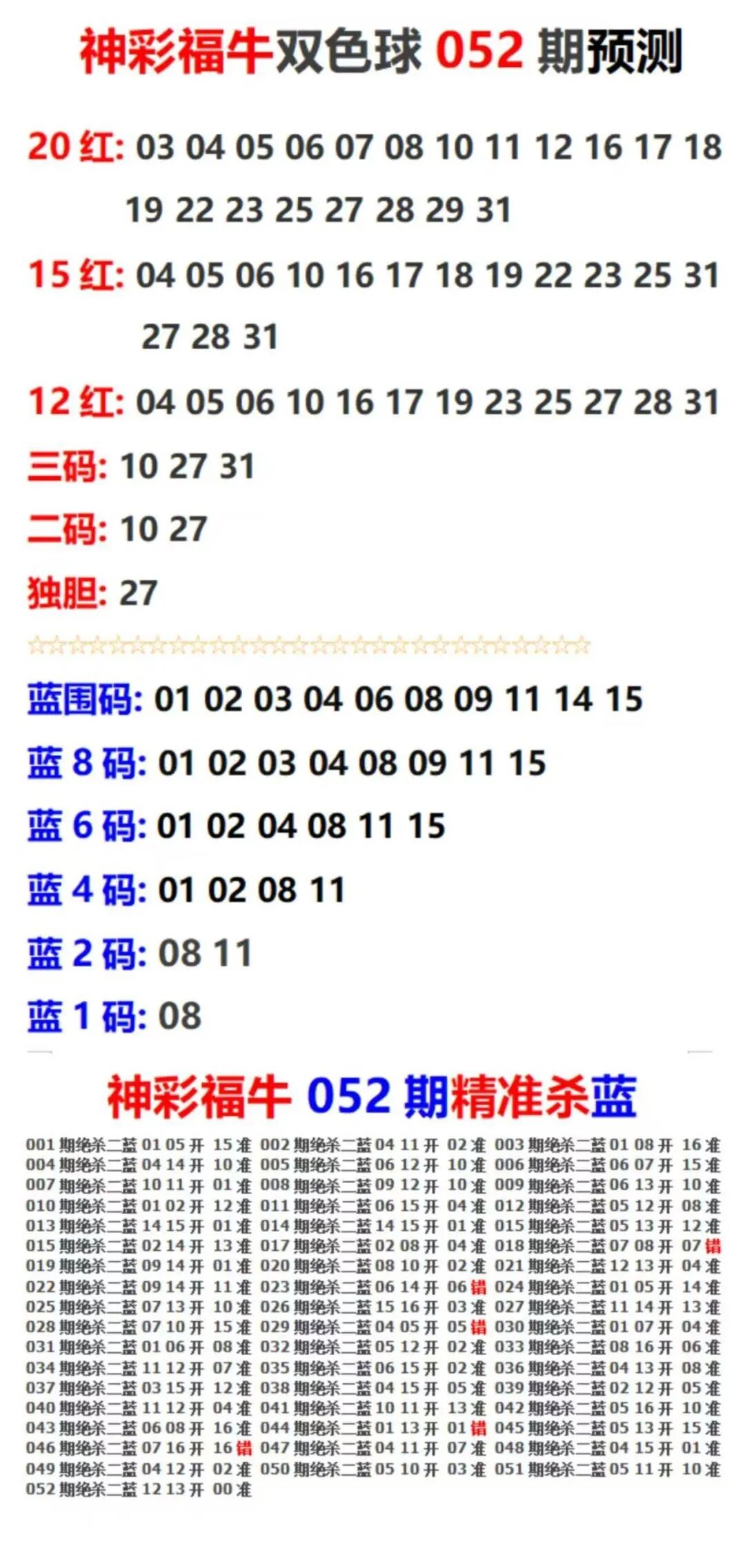 采集的图片