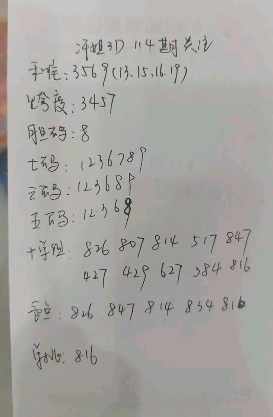 采集的图片