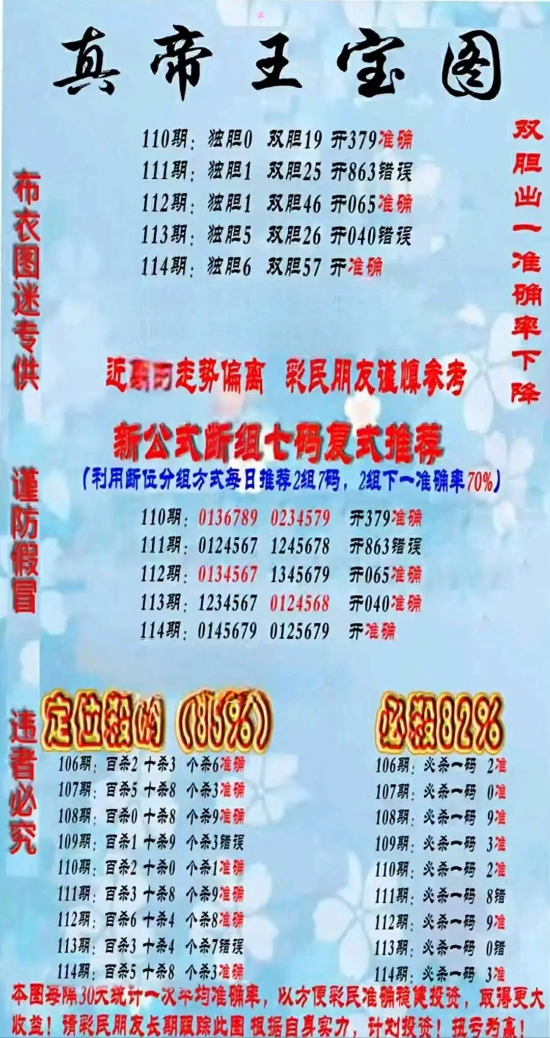 采集的图片