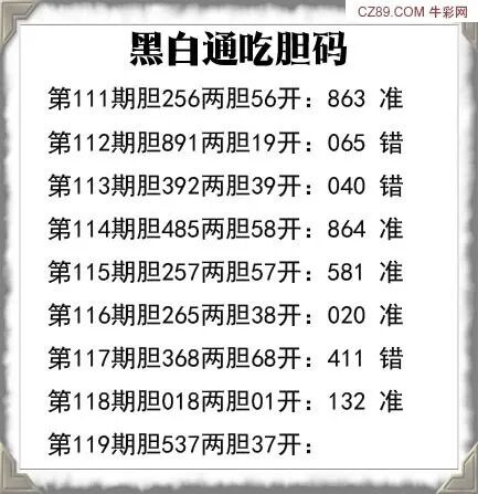 采集的图片