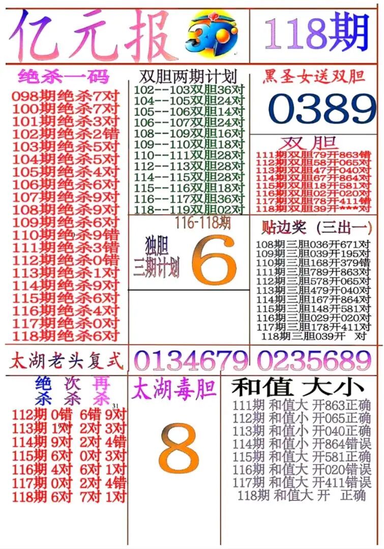采集的图片
