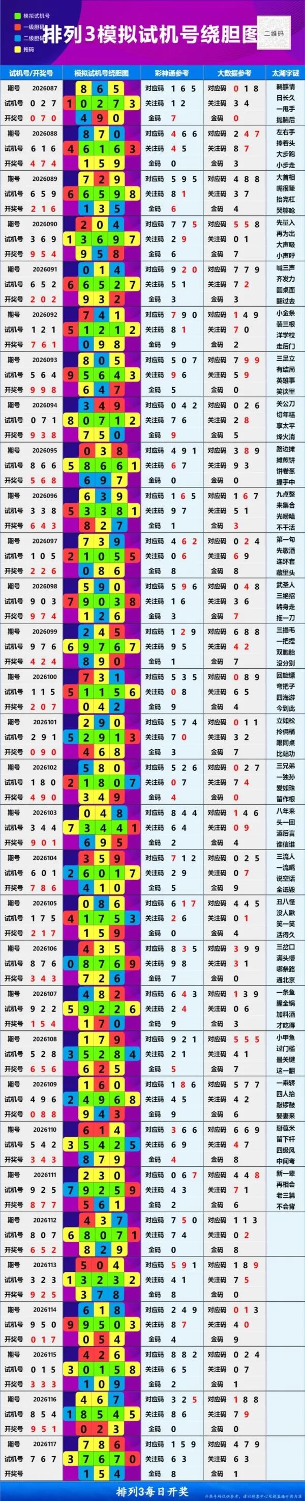 采集的图片