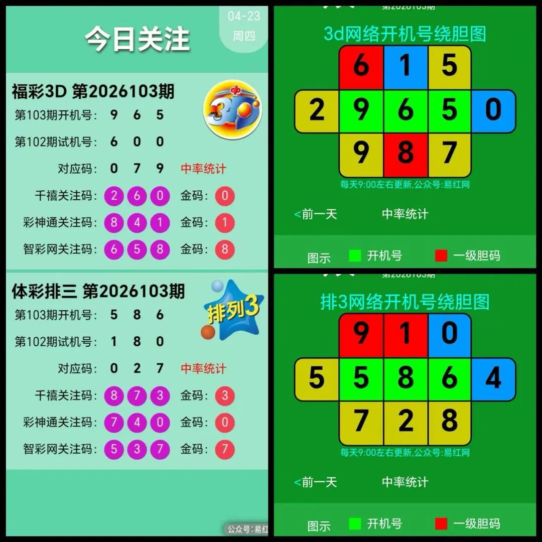 采集的图片