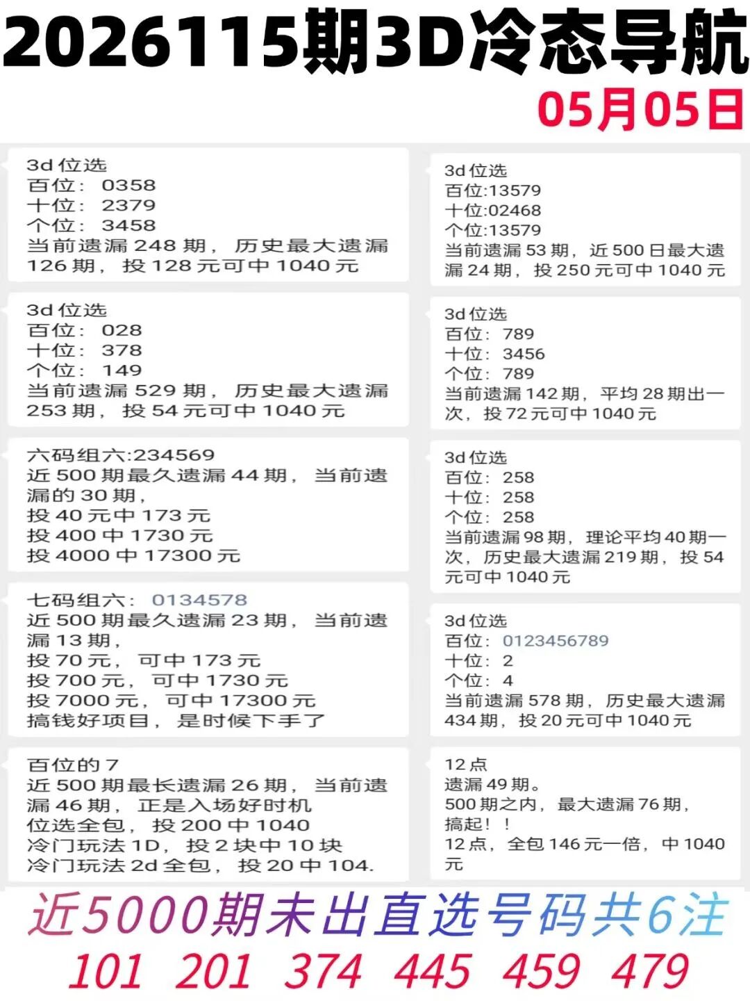 采集的图片