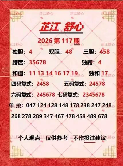 采集的图片
