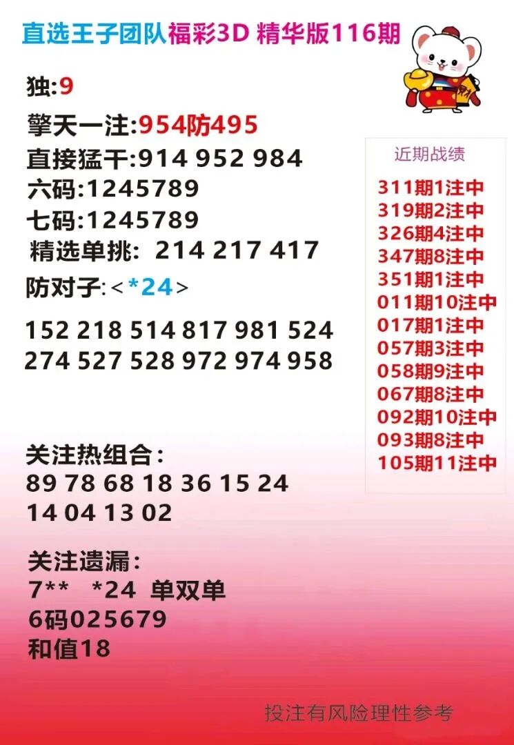 采集的图片