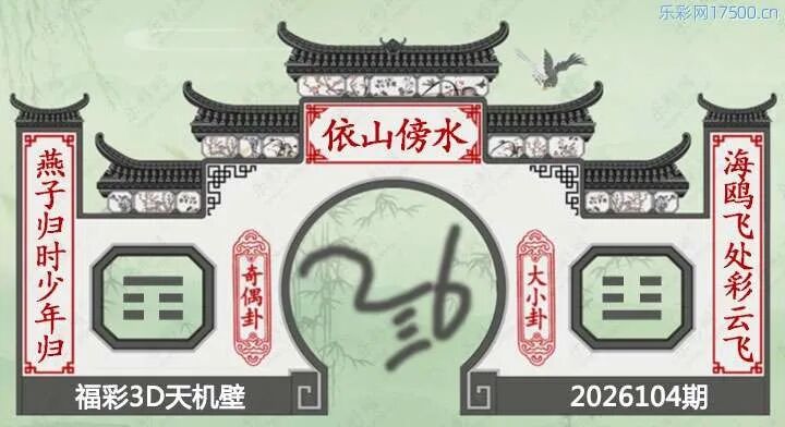 采集的图片