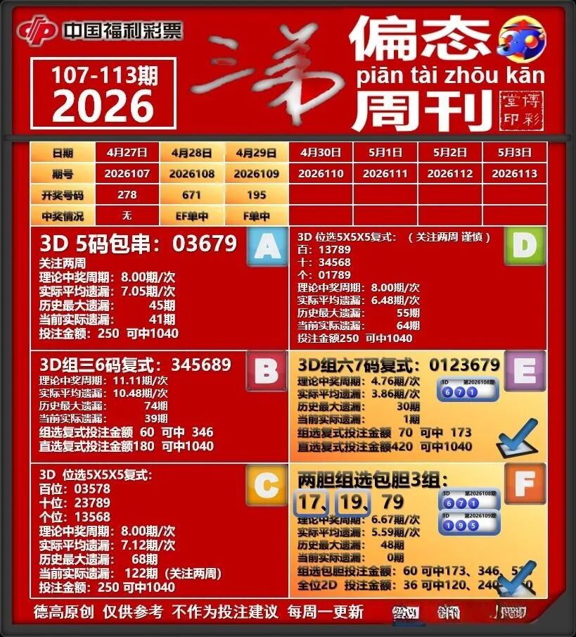 采集的图片
