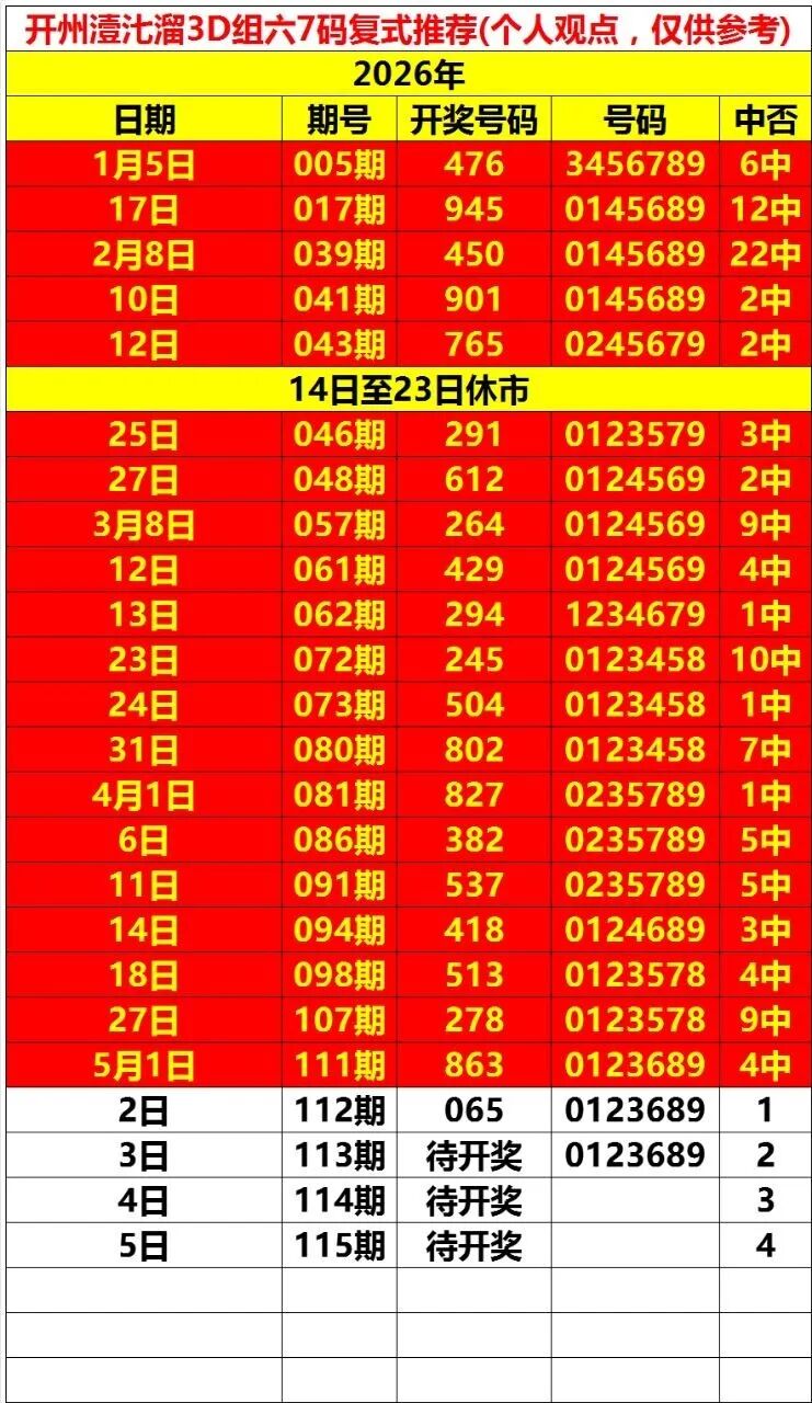 采集的图片