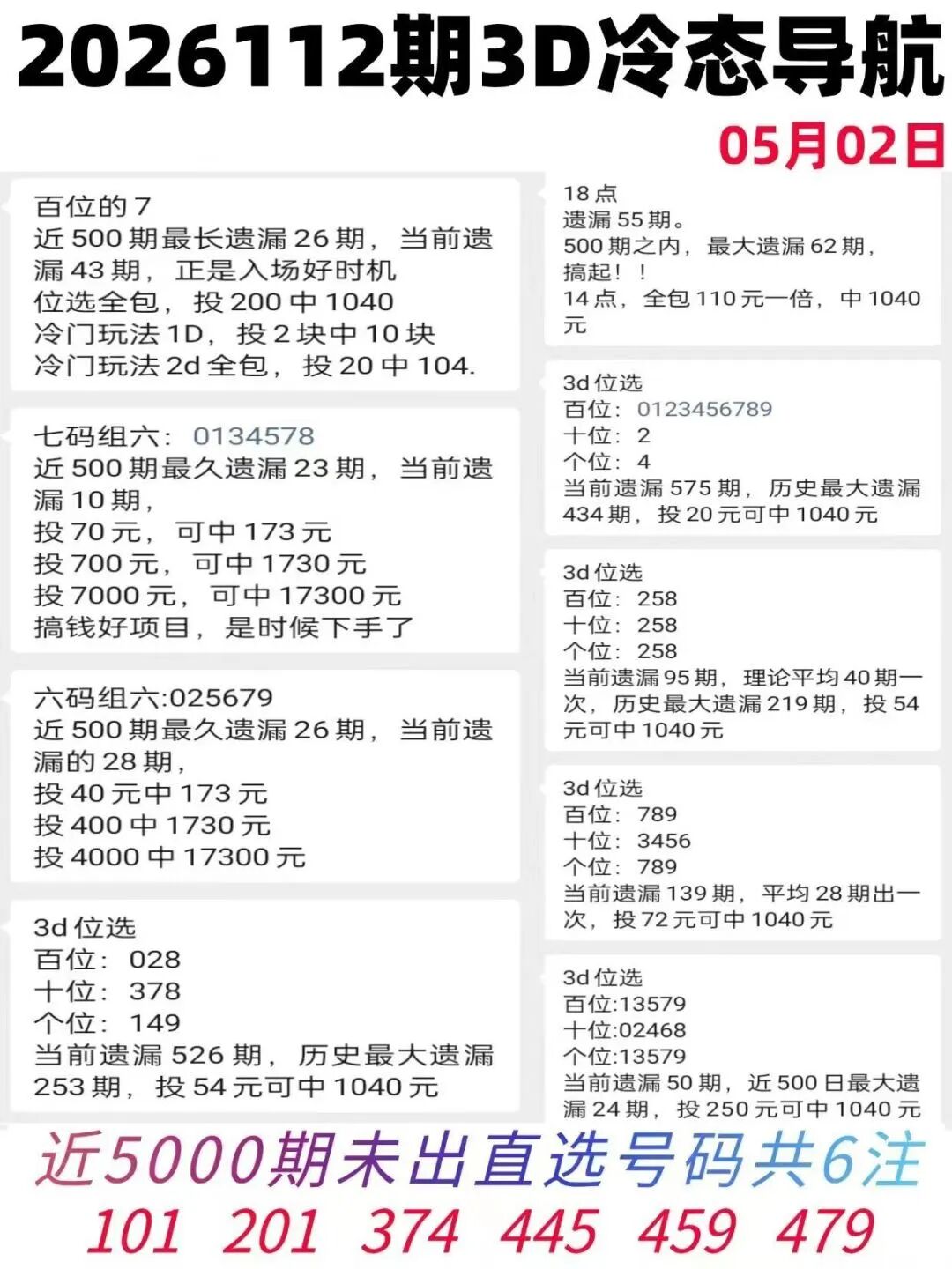 采集的图片