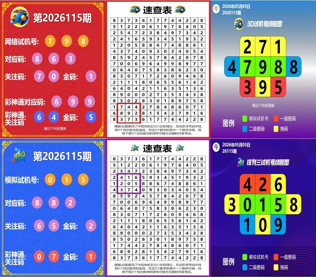 采集的图片