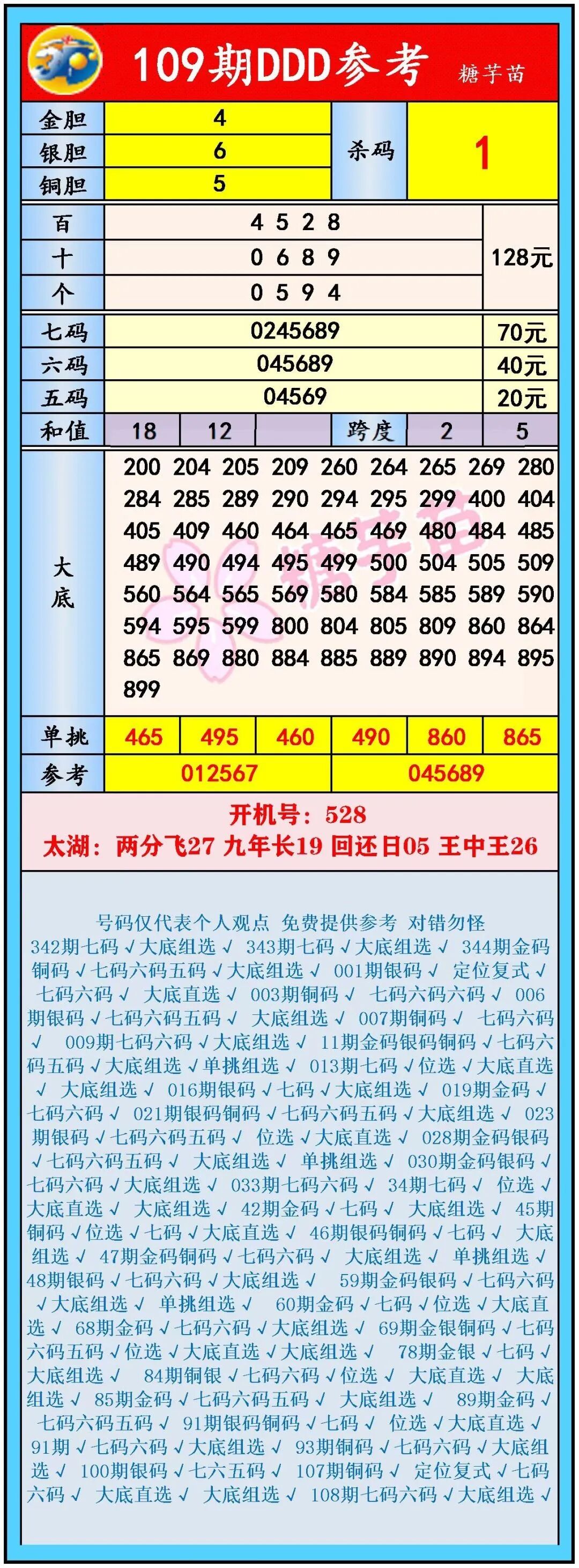 采集的图片