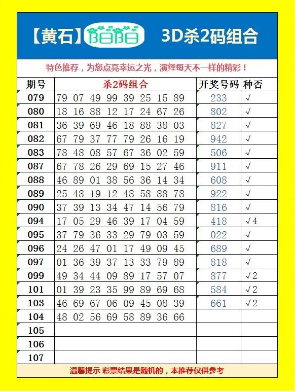 采集的图片