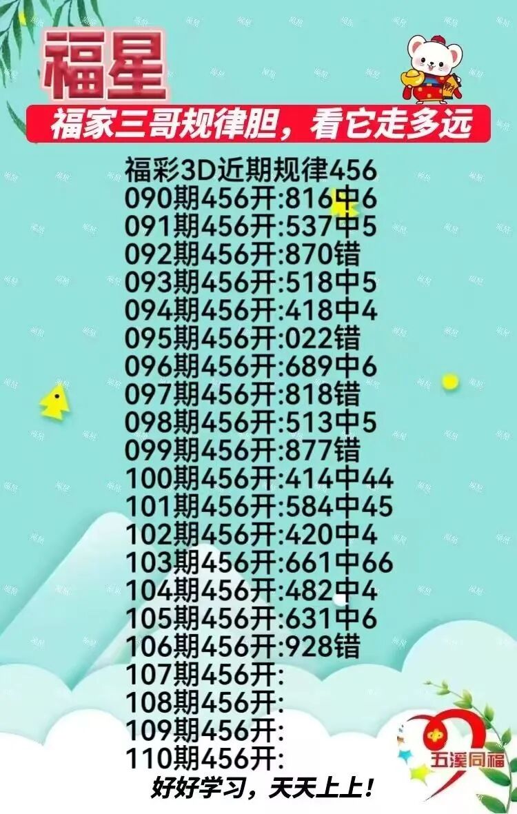采集的图片