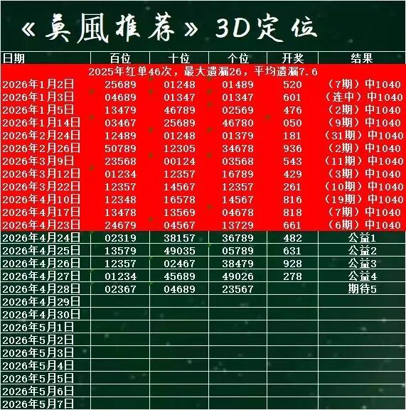 采集的图片