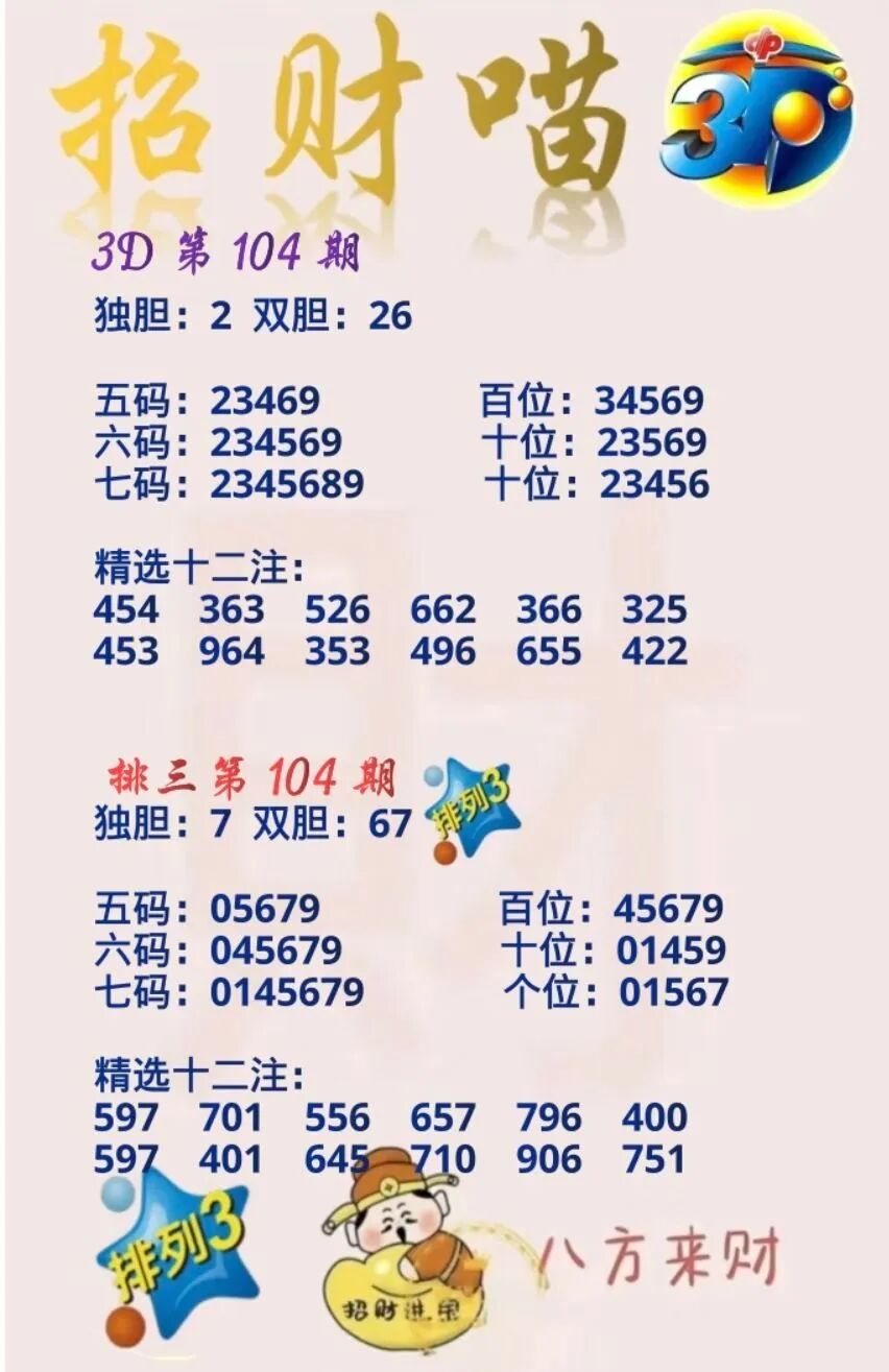 采集的图片