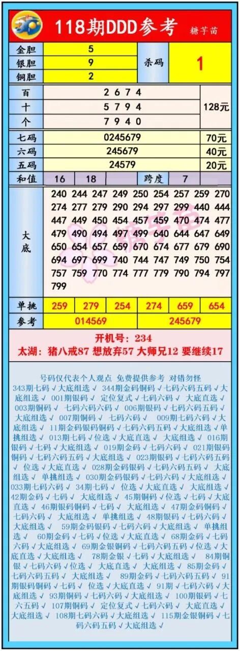 采集的图片
