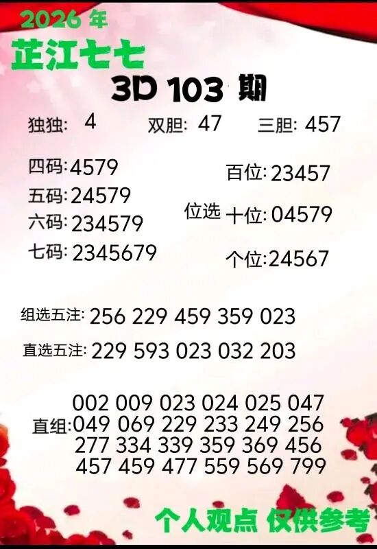 采集的图片