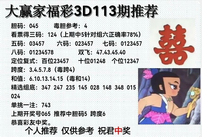 采集的图片